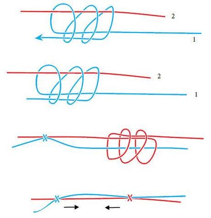 Валерий Демус - Большая книга узлов. Рыбацкие, охотничьи, морские, туристские,...