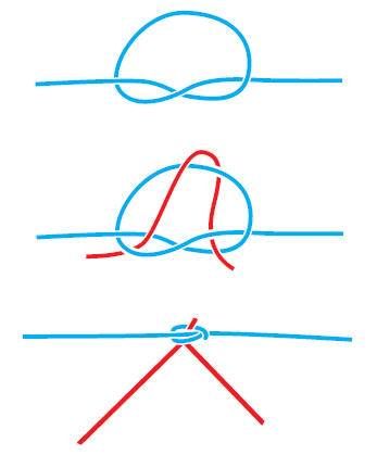 Валерий Демус - Большая книга узлов. Рыбацкие, охотничьи, морские, туристские,...