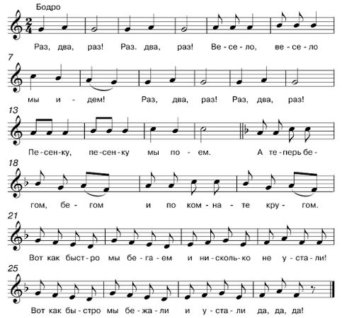 Коллектив авторов - Ребенок второго года жизни. Пособие для родителей и педагогов