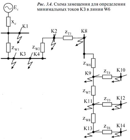 А. Булычев, А. Наволочный - Релейная защита в распределительных электрических сетях
