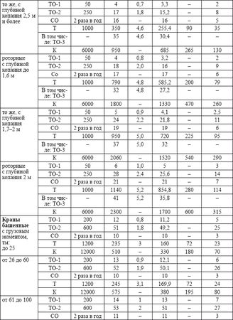 Владислав Волгин - Автосервис. Производство и менеджмент: Практическое пособие