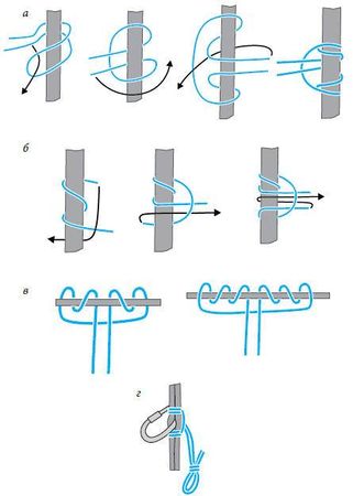 Валерий Демус - Большая книга узлов. Рыбацкие, охотничьи, морские, туристские,...
