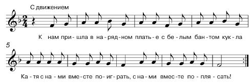Коллектив авторов - Ребенок второго года жизни. Пособие для родителей и педагогов