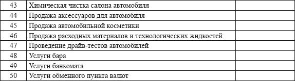 Владислав Волгин - Автосервис. Производство и менеджмент: Практическое пособие