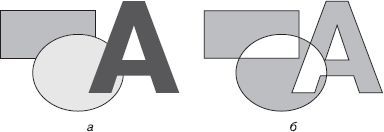 CorelDRAW X4. Начали!