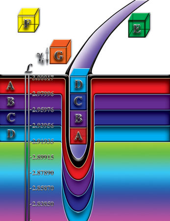 Николай Левашов - Неоднородная Вселенная