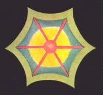 Анни Безант, Чарльз Ледбитер - Мыслеформы