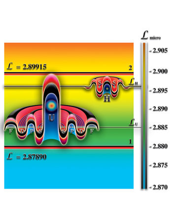 Николай Левашов - Неоднородная Вселенная