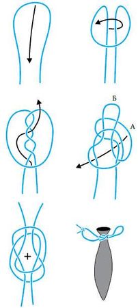 Валерий Демус - Большая книга узлов. Рыбацкие, охотничьи, морские, туристские,...