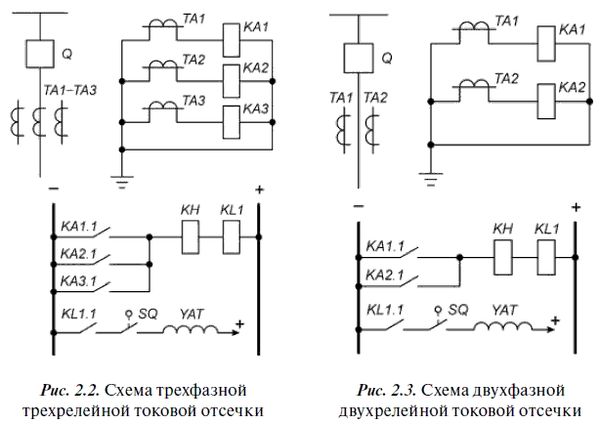 А. Булычев, А. Наволочный - Релейная защита в распределительных электрических сетях