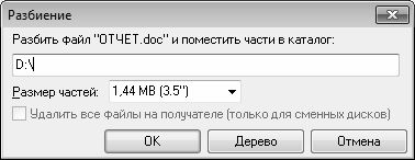 Компьютер от "А" до...