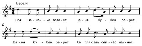 Коллектив авторов - Ребенок второго года жизни. Пособие для родителей и педагогов