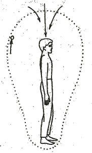 Борис Моносов - Файербол-I: Управление энергией