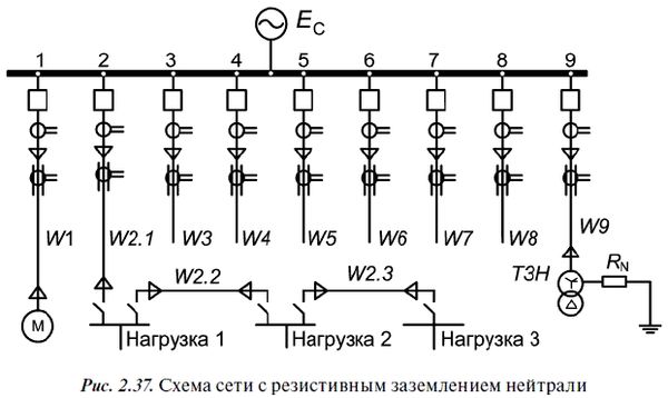 А. Булычев, А. Наволочный - Релейная защита в распределительных электрических сетях
