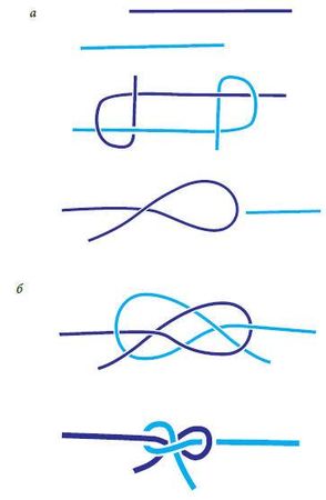 Валерий Демус - Большая книга узлов. Рыбацкие, охотничьи, морские, туристские,...