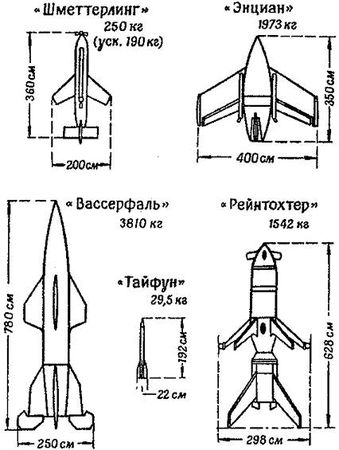 Василий Веденеев - 100 великих тайн Третьего рейха