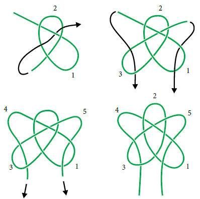 Валерий Демус - Большая книга узлов. Рыбацкие, охотничьи, морские, туристские,...