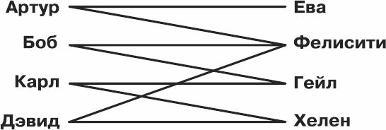 Лэнс Фотноу - Золотой билет. P, NP и границы возможного