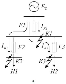 А. Булычев, А. Наволочный - Релейная защита в распределительных электрических сетях