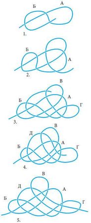 Валерий Демус - Большая книга узлов. Рыбацкие, охотничьи, морские, туристские,...