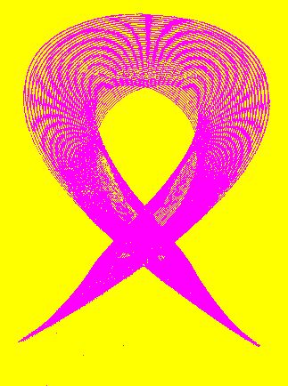 Анни Безант, Чарльз Ледбитер - Мыслеформы