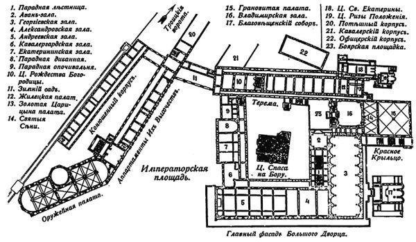 Ирина Сергиевская - Москва парадная. Тайны и предания Запретного города