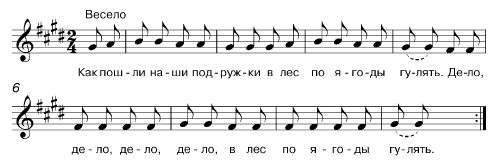 Коллектив авторов - Ребенок второго года жизни. Пособие для родителей и педагогов
