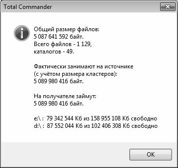 Алексей Гладкий - Компьютер от "А" до "Я": Windows,...