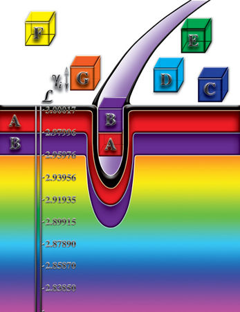 Николай Левашов - Неоднородная Вселенная