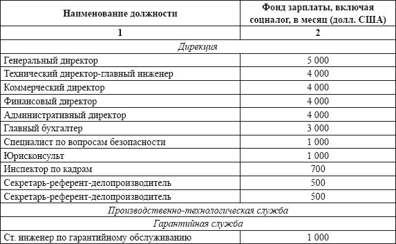 Владислав Волгин - Автосервис. Производство и менеджмент: Практическое пособие