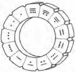 Эрих фон Дэникен - Боги майя [День, когда явились боги]