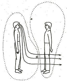 Борис Моносов - Файербол-I: Управление энергией