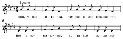 Коллектив авторов - Ребенок второго года жизни. Пособие для родителей и педагогов
