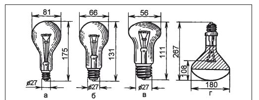 Валентина Назарова - Монтаж и эксплуатация электропроводки. Выключатели,...