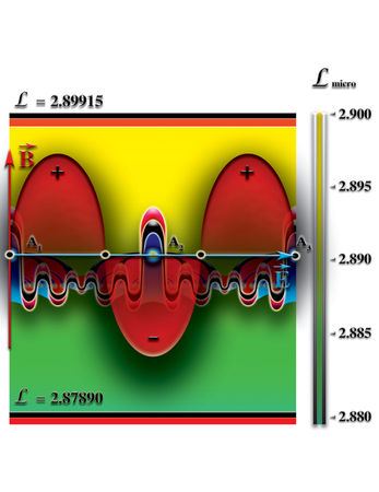 Николай Левашов - Неоднородная Вселенная