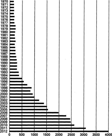 Кент Кил - Психопаты. Достоверный рассказ о людях без жалости, без совести,...