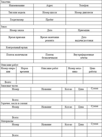 Владислав Волгин - Автосервис. Производство и менеджмент: Практическое пособие