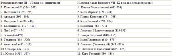 Николай Ходаковский - Спираль времени, или Будущее, которое уже было