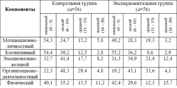 Станислав Махов - Безопасность личности: основы, принципы, методы