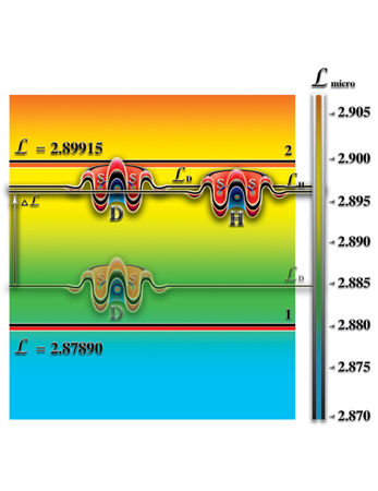 Николай Левашов - Неоднородная Вселенная