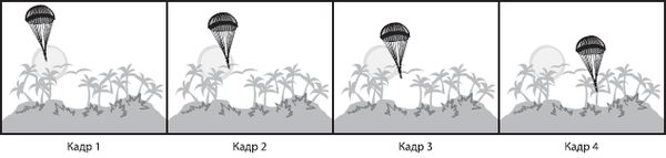 Создание игр для мобильных телефонов