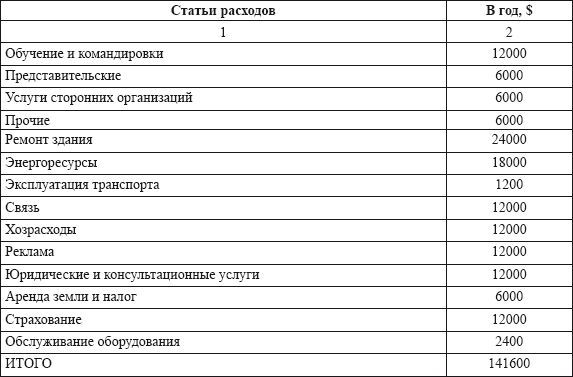 Владислав Волгин - Автосервис. Производство и менеджмент: Практическое пособие
