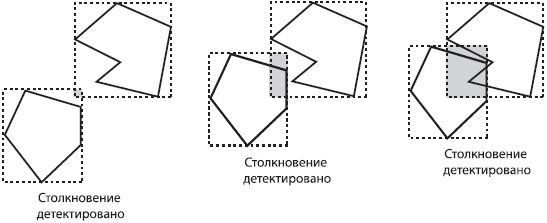 Майкл Моррисон - Создание игр для мобильных телефонов