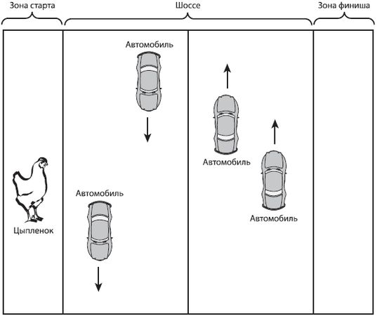 Майкл Моррисон - Создание игр для мобильных телефонов