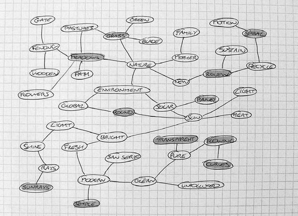Дэвид Эйри - Логотип и фирменный стиль. Руководство дизайнера