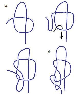 Валерий Демус - Большая книга узлов. Рыбацкие, охотничьи, морские, туристские,...