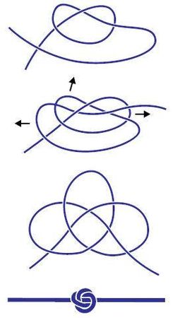 Валерий Демус - Большая книга узлов. Рыбацкие, охотничьи, морские, туристские,...