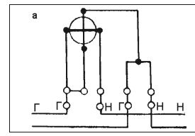 Валентина Назарова - Монтаж и эксплуатация электропроводки. Выключатели,...