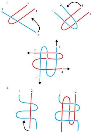 Валерий Демус - Большая книга узлов. Рыбацкие, охотничьи, морские, туристские,...