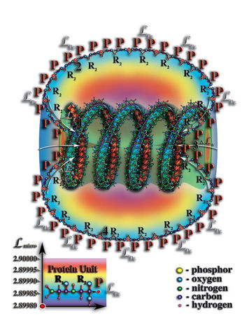 Николай Левашов - Неоднородная Вселенная